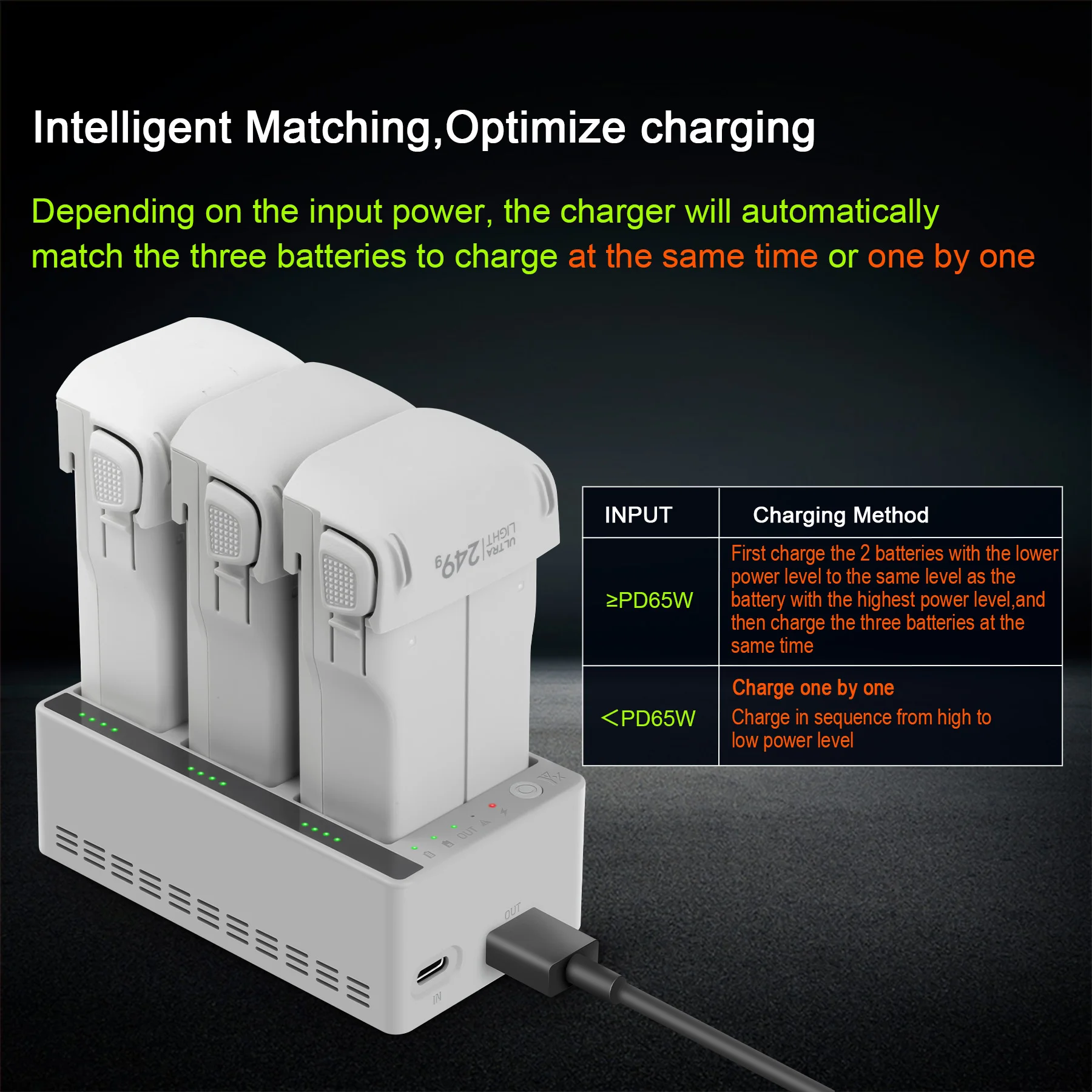 DJI LITO 1 X1 için şarj cihazı - Drone Charging Hub incelemesi ve fiyatı