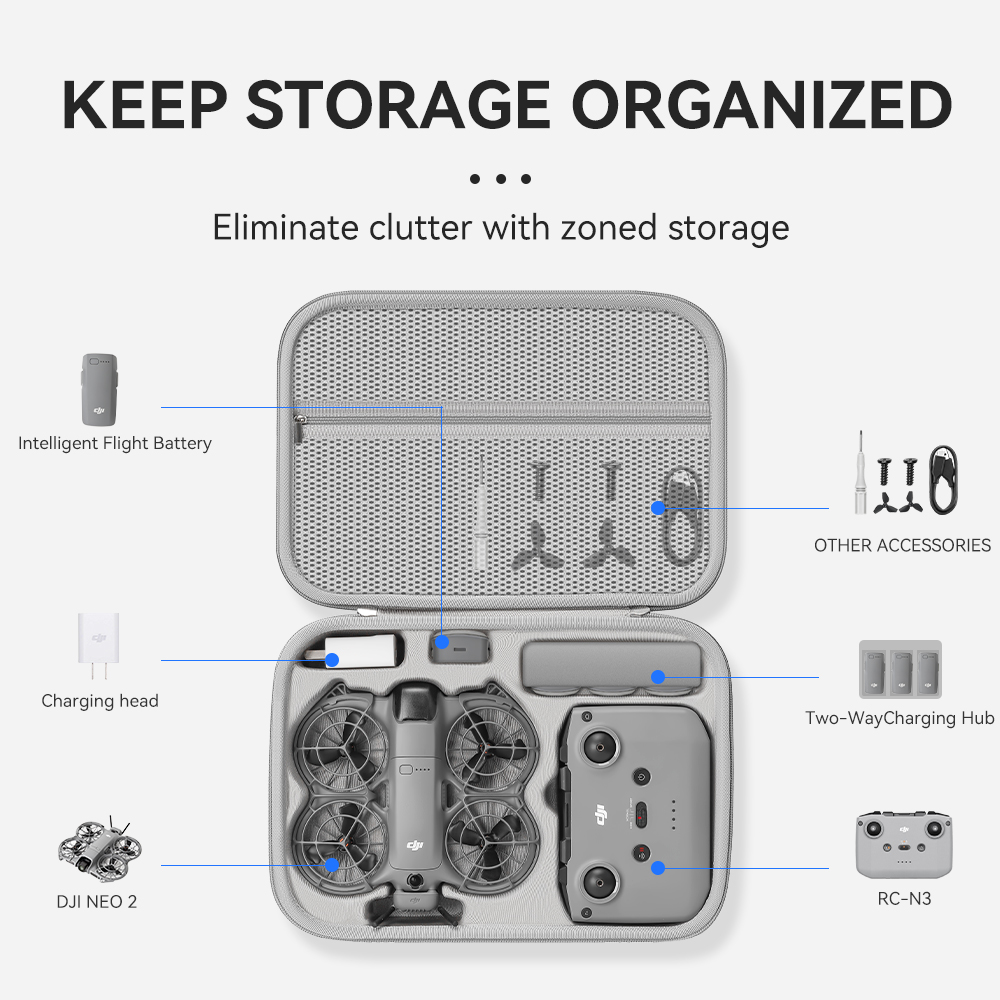 DJI NEO 2 Drone Aksesuarları i - Drone Hard Shell Case incelemesi ve fiyatı