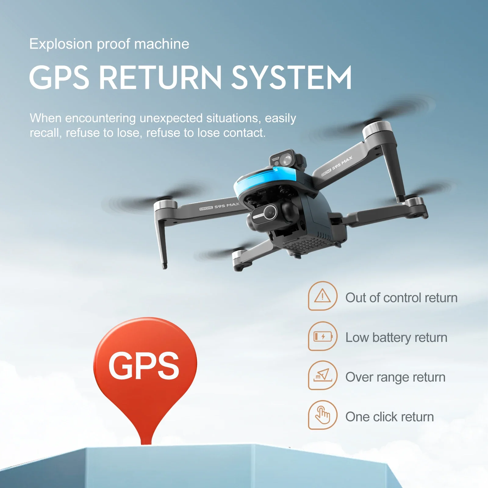 YENI S9S MAX MINI Drone 4K 2 E - Drone Controller Screen incelemesi ve fiyatı