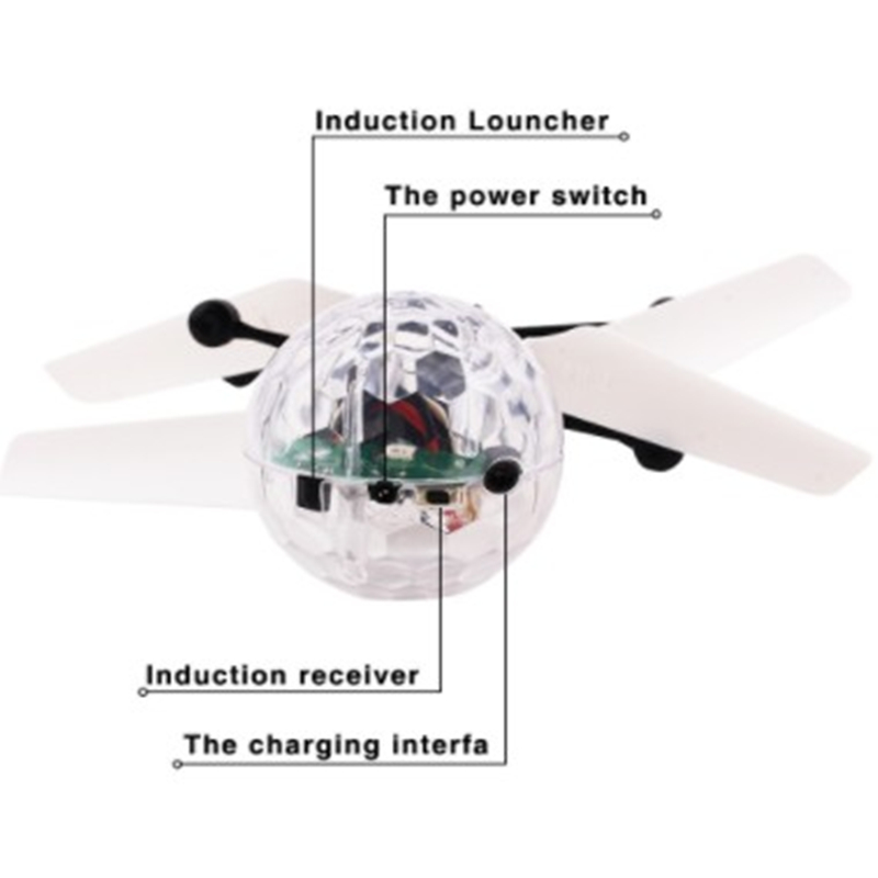 Çocuklar için Mini Drone RC He - Drone Beacon Light incelemesi ve fiyatı
